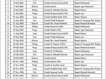 JADWAL KHOTIB & BILAL JUNI-DES 2026
